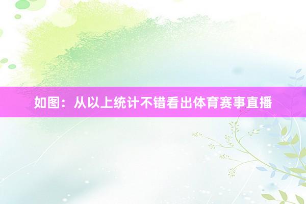 如图：　　从以上统计不错看出体育赛事直播