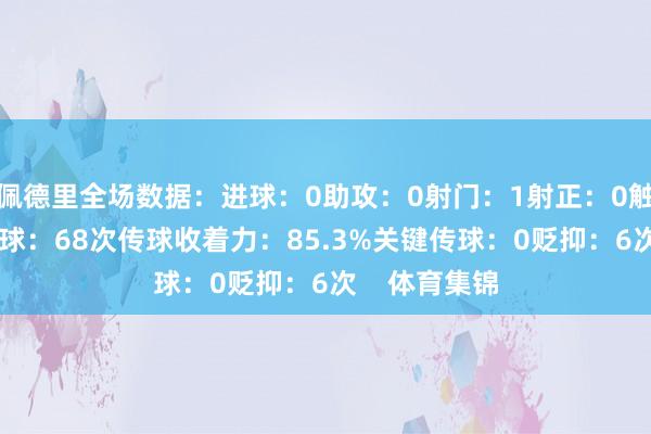 佩德里全场数据：进球：0助攻：0射门：1射正：0触球：85次传球：68次传球收着力：85.3%关键传球：0贬抑：6次    体育集锦